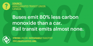 1_COP21_PublicTransport_Facts